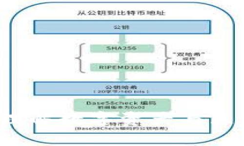 中币加密货币：理解数字资产与区块链技术的未来