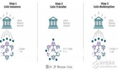 加密数字货币平台APP：如何选择最适合你的交易