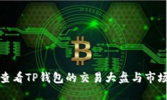 如何查看TP钱包的交易大盘与市场动态