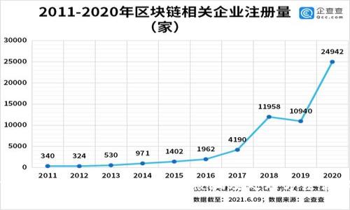 TP钱包安全吗？如何防范被骗及处理方法详解