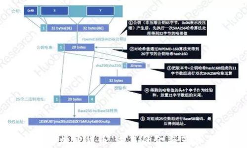 
非洲承认加密货币：未来的金融革命与挑战