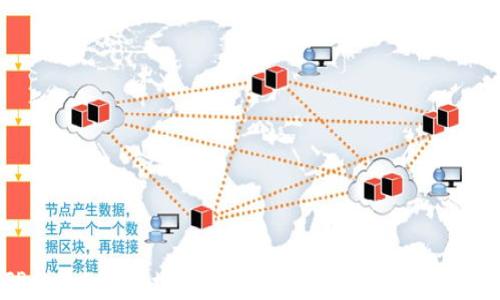 
TP钱包EOS地址是什么？全面解析与使用指南