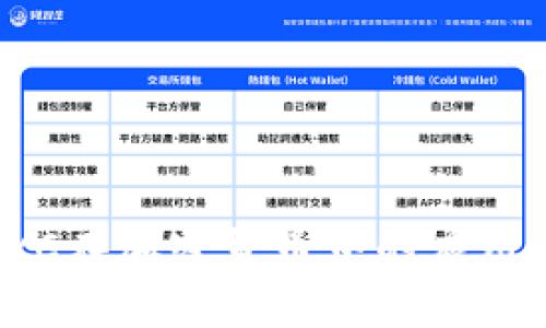 全面解析KYC在加密货币中的应用及其重要性