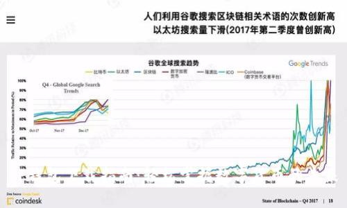 tP钱包下载指南：轻松掌握数字货币的未来