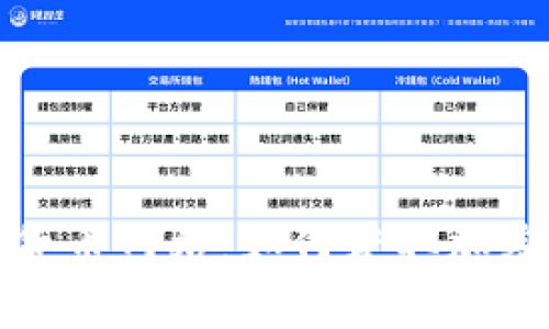 探索世界上免费的加密货币网站：如何获取加密货币而无需花费一分钱
