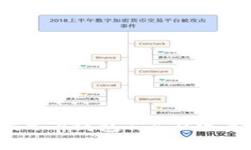 如何快速安装t p钱包1.6.0版本：一步步指南