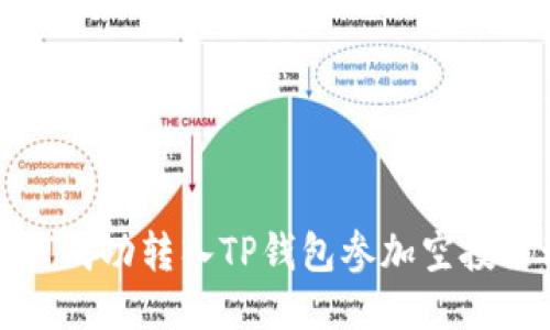 如何成功转入TP钱包参加空投活动