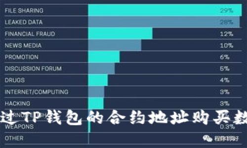 如何通过TP钱包的合约地址购买数字货币