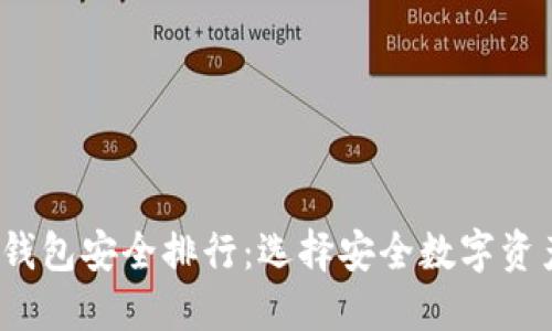 2023年币圈钱包安全排行：选择安全数字资产的最佳伴侣