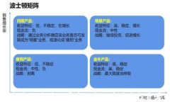 美国加密货币罚款：监管风暴中的新兴市场与投
