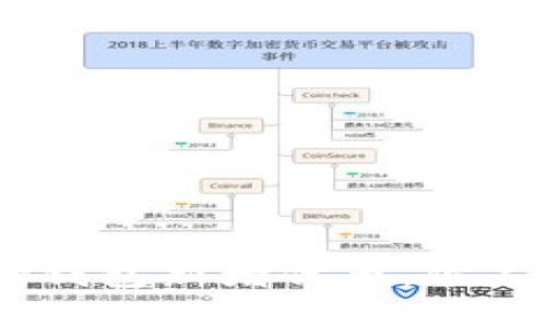 投资新机遇：TP钱包新增代币，你不能错过的机会