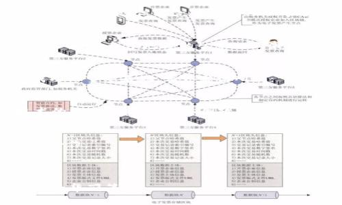 探索未来：欧盟加密货币大会的亮点与展望
keywords欧盟, 加密货币, 区块链, 金融科技/keywords

引言：数字经济的变革先锋
随着科技的迅猛发展，数字货币已经从一个前沿概念逐渐走向大众视野。尤其在欧盟，加密货币的兴起不仅仅是金融领域的革新，更是推动社会经济发展的重要力量。因此，欧盟加密货币大会应运而生，成为行业内人士交流思想、分享经验和探索未来的盛会。

大会背景：一个必要的聚会
2023年，欧盟加密货币大会在布鲁塞尔如期举行，这座有着千年历史的城市，见证了无数次历史的变迁。在这次大会上，聚集了来自全球的政策制定者、技术专家、投资者和行业领袖，他们共聚一堂，讨论加密货币在欧盟和全球的未来。

大会日程：思想的碰撞与创新的火花
大会为期两天，内容涵盖了区块链技术的最新进展、政策法规的演变、市场趋势的分析等。与会者通过主题演讲、圆桌讨论和实操工作坊，共同探讨加密货币的机遇与挑战。例如，某位行业领袖提到：“加密货币并不是一种逃避监管的工具，而是透明经济的新基石。”这句话引发了与会者的热烈讨论，大家纷纷表示认同并分享各自的见解。

政策讨论：监管与创新的平衡
在这一部分的讨论中，来自多个国家的政策专家分享了各自国家在加密货币监管方面的经验和教训。例如，某位荷兰的政策制定者提到：“我们需要在保护消费者与推动创新之间找到一个平衡点。”在谈到各国立法进展时，他表示，每个国家的经济、文化和科技发展情况都不同，因此没有“一刀切”的解决方案。

技术创新：区块链的未来
当天，技术专家们围绕区块链的应用进行了深度讨论。不同于传统金融体系，区块链能够实现去中心化、安全性高和透明度强的交易方式。某位开发者阐述了他们正在开发的一种基于区块链的跨境支付系统，强调“每一个历程都如晨曦初露，机会总是与挑战并存。”这一发言为在场的投资者带来了无限遐想，不少人开始思考如何布局这一新兴技术。

市场趋势与未来展望
在中国有句古话：“未雨绸缪”，这句话同样适用于加密货币市场。许多与会者认为，在全球经济不确定性增加的情况下，加密货币作为资产配置的一部分，正逐渐受到投资者的青睐。某位金融分析师提出，未来的市场将需要更多合规与透明度，才能吸引机构投资者的参与。

如何把握加密货币机遇
在现场，许多投资者和创业者开始互换名片、分享经验，这一场景仿佛是一场知识的交流盛宴。某位年轻的创业者激动地分享了他们团队的项目，提到“正如老话所言，‘三人行，必有我师’，在交流中碰撞出思维的火花，才是推动行业进步的关键。”

社交活动：建立联系与信任
除了正式议程，大会还安排了丰富的社交活动，参会者可以在轻松的氛围中建立联系。例如，在晚宴上，人们举杯畅饮，分享各自的见解和想法，“酒逢知己千杯少”，这种文化传统让人与人之间的距离瞬间拉近。

总结与展望：数字货币的未来之路
随着大会的临近尾声，与会者们纷纷表达了对未来的期待与信心。“未来经济的新篇章已经打开，而加密货币正是这个篇章的主角。”正如一位参会者所言。大会虽已结束，但留给每个人的思考与启示却将持续发酵，推动着整个行业向前发展。

文化的交融：数字经济在全球影响下的变革
面对数字经济的潮流，各国的文化、习俗和价值观也在逐步交融。举个例子，欧洲的严谨性与亚洲的灵活性相结合，正是加密货币全球布局的重要基础。在这一过程中，各个地方的智慧相互激荡，产生出更多的可能性。

如何参与未来的数字经济
面对瞬息万变的市场，个人与企业该如何更好地参与其中？首先，了解市场动态、参与相关活动是非常重要的。其次，构建网络和积累相关知识也将成为未来成功的重要基础。正如古语所说：“一日之计在于晨”，今天的努力将为明天的成功铺平道路。

结尾：数字经济的未来，无限可能
虽然欧盟加密货币大会已落下帷幕，但它留下的深远影响却远未结束。本次大会不仅促进了思想的交流，也为人们带来了新的灵感与信心。无论是区块链技术的推陈出新，还是各国政策的协调共进，加密货币的未来都将充满无限可能。在这个数字经济飞速发展的时代，让我们一起期待下一个更美好的明天。

附录：与会者心声
最后，整理了一些与会者的感言，展示了他们对大会的看法和未来愿景：“我希望看到一个更加开放和包容的数字经济，不同文化互相融合，推动全球的交流与合作。”

“作为一个创业者，我们需要把握机遇，勇于创新，才能立于不败之地。”

这就是欧盟加密货币大会的魅力所在，汇聚了人与思想的力量，开启了一段数字货币的旅程。无论未来前行的方向如何，我们都将一起书写这部属于数字经济的华丽篇章。