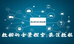 加密货币数据的全景探索：最佳数据平台推荐