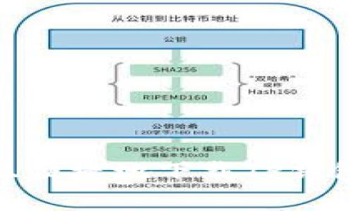 如何安全且便捷地下载TP钱包官方App？