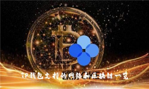 TP钱包支持的网络和区块链一览