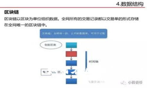TP钱包盈利模式揭秘：如何在区块链时代实现财务成功