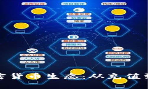 揭秘沃尔玛的加密货币生态：从充值到支付的全新体验