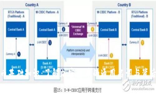 加密货币基础知识：了解加密货币的通用名词与背后的故事