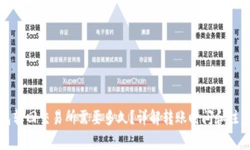 TP钱包转回交易所需要多久？详解转账时间和注意事项
