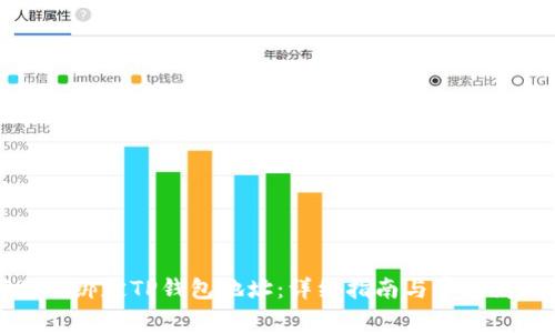 如何正确绑定TP钱包地址：详细指南与常见问题解答