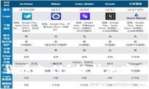 为什么选择加密货币支付？解析加密货币的优势与潜力