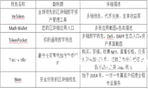 如何找回TP钱包：助记词和密钥遗失后的解决方案