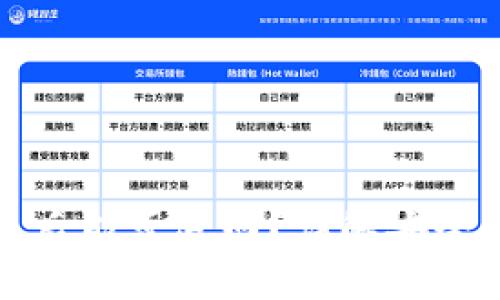 TP钱包资产被盗后能否追回？详解安全防护与资产保障