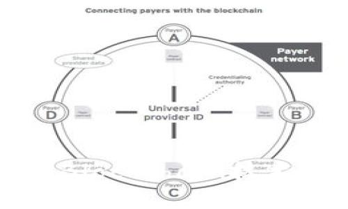 加密数字货币通证的前世今生：随着Blockchain技术的演变，它们如何塑造未来金融体系