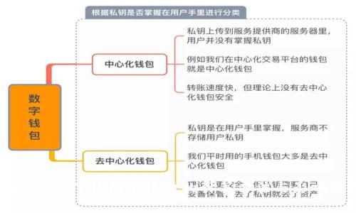 全面解析TP钱包手续费的计算方法与影响因素