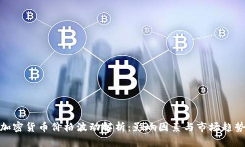 加密货币价格波动解析：影响因素与市场趋势