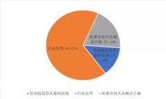 TP钱包如何轻松冲币？详细指南及常见问题解析
