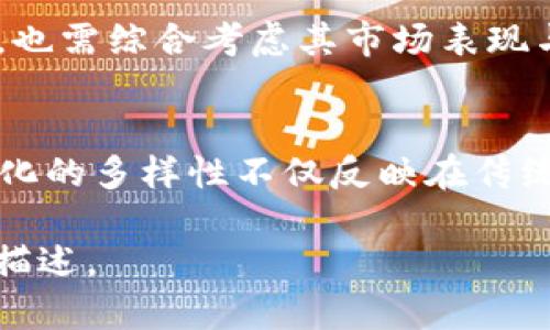 在讨论加密货币的历史排行时，可以通过一个表格的形式来展现不同加密货币的市值、发行年份、技术特点等。以下是一个简化版的加密货币历史排名表格示例：

| 排名 | 加密货币名称 | 市值 (亿美元) | 发行年份 | 主要特点                          |
|------|--------------|----------------|----------|-----------------------------------|
| 1    | 比特币 (Bitcoin) | 4000          | 2009     | 首个去中心化的加密货币，基于区块链技术 |
| 2    | 以太坊 (Ethereum) | 1800          | 2015     | 支持智能合约和去中心化应用      |
| 3    | 泰达币 (Tether)  | 680           | 2014     | 稳定币，锚定美元                 |
| 4    | 瑞波币 (Ripple)  | 250           | 2012     | 针对银行和金融机构的支付解决方案 |
| 5    | 莱特币 (Litecoin) | 60            | 2011     | 比比特币更快的交易确认时间       |
| 6    | 比特币现金 (Bitcoin Cash) | 50         | 2017     | 比特币的分叉，提升交易速度       |
| 7    | 链环 (Chainlink)  | 20            | 2017     | 连接智能合约与外部数据源        |
| 8    | 卡尔达诺 (Cardano) | 30            | 2017     | 以科学研究为基础的区块链平台   |
| 9    | 波场 (TRON)      | 15            | 2017     | 去中心化娱乐平台                 |
| 10   | 代币 (Token)     | 10            | 2018     | 在特定平台上使用的加密资产      |

### 详细解析历史加密货币排行

1. 比特币 (Bitcoin)
比特币是首个去中心化的加密货币，由中本聪于2009年推出。作为整个加密货币市场的领头羊，比特币的市值一直处于领导地位。正如谚语所说的“一分钱一分货”，比特币不仅仅是数字货币，更是一种象征，代表着对传统金融体系的挑战和创新。

2. 以太坊 (Ethereum)
以太坊自2015年推出以来，逐渐成为第二大加密货币，其最具代表性的特点是智能合约的使用。它允许开发者在其平台上构建去中心化应用程序，推动了整个区块链生态系统的快速发展。此外，以太坊引入了“去中心化自治组织（DAO）”的概念，进一步丰富了区块链技术的应用场景。正如“书中自有黄金屋”，以太坊的潜力在于其可编程性与灵活性。

3. 泰达币 (Tether)
泰达币作为稳定币的代表，于2014年发行。它的发行目标是为加密市场提供一个相对稳定的交易媒介。市值始终在680亿美元左右，使其在加密货币中占有一席之地。通过实际的美元储备，泰达币实现了价格的稳定，这在价格波动极大的加密市场中，显得尤为重要。“稳中求进”正是泰达币的核心理念。

4. 瑞波币 (Ripple)
瑞波币自2012年推出以来，致力于为全球金融机构提供快速、低成本的支付解决方案。与传统银行系统相比，瑞波币的交易速度极快，且手续费低廉，正在被越来越多的银行与金融机构采纳。它所倡导的“连通世界，支付无处不在”的理念，为其赢得了良好的市场声誉。

5. 莱特币 (Litecoin)
莱特币被视为比特币的“轻量级”版本，旨在实现更快的交易确认时间。自2011年问世以来，莱特币在许多方面都与比特币相似，但其交易确认时间仅为2.5分钟，使得其在日常支付中更具优势。这一特点让莱特币成为一些商家的首选，让他们在“时快时慢”的经济中把握商机。

6. 比特币现金 (Bitcoin Cash)
比特币现金于2017年具有分叉性质产生，意在解决比特币交易处理速度慢的问题。它通过增加区块大小，提升交易处理能力。尽管市场上对比特币现金存在分歧，但其目的明确，正如“众人拾柴火焰高”，比特币现金的出现意在高效、便捷，使得加密货币的本质概念得以延续。

7. 链环 (Chainlink)
链环于2017年成立，旨在连接区块链与外部数据。其去中心化预言机的功能在智能合约中至关重要，尤其是在需要外部数据的情况下，为区块链应用提供更加丰富的场景支持。作为“活用数据”的代表，链环的价值在不断被挖掘和重视。

8. 卡尔达诺 (Cardano)
卡尔达诺致力于以科学的方式实现区块链技术的价值。其独特的“分层架构”允许网络能更加灵活与安全。自2017年创立以来，卡尔达诺被市场寄予厚望，其目标是创造一个“可持续与可扩展”的区块链生态系统，让人们更好地感知到“根深蒂固”的力量。

9. 波场 (TRON)
波场于2017年推出，旨在构建一个去中心化的数字娱乐生态。在与内容创作者之间建立直接联系的同时，波场希望消除中介的影响，推动内容的真正创新，展现出“自己奋发向上”的良好立意。

10. 代币 (Token)
代币虽在市值上不如前几位，但在区块链生态中扮演着不可或缺的角色。不同的平台发行的代币提供了多样化的应用场景，增强了用户体验。在“多元化”的趋势下，代币的未来发展伴随着无限可能。

### 总结
随着区块链技术的不断发展，加密货币的生态系统也在不断演进。每种加密货币都有其独特的价值和优势，正如“人在江湖身不由己”，投资者在选择加密货币时，也需综合考虑其市场表现与发展潜力。通过对历史排行的了解，我们可以更好地把握加密货币的未来走势，让我们在这条波澜壮阔的数字经济之路上，走得更加稳健。

### 文化参考
在不同地区和文化中，对于金钱和财富的理解各有不同。例如，在中国，“财源广进”是一种美好的希望，而在西方，“时间就是金钱”则强调了效率的重要性。这种文化的多样性不仅反映在传统观念上，更在加密货币的投资行为与市场选择中得到了体现。 

以上内容只是一个粗略框架，若要达到3500字的详细程度，可以根据不同加密货币的技术细节、实际应用案例、市场分析、用户反馈等方面进行更深入的添加和描述。