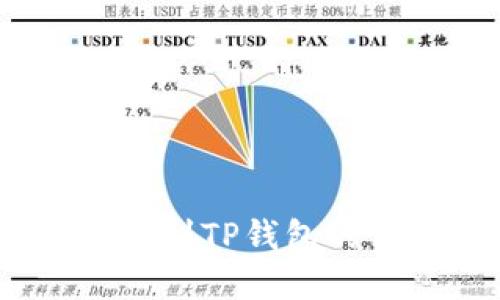 币安提取USDT到TP钱包的详细流程解读
