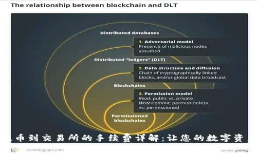 TP钱包提币到交易所的手续费详解：让您的数字资产更顺畅