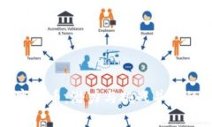 深圳加密数字货币：潜力与挑战并存的金融新趋