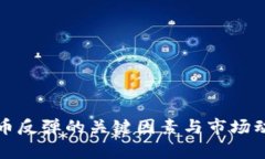 加密货币反弹的关键因素与市场动向分析