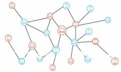 tp钱包如何找到适合的应用？全面指南与实用技巧