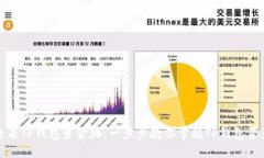 如何查看TP钱包资金池：一步步教你掌握TP钱包资