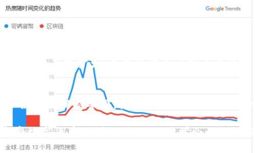 t p钱包可以限制ip登录吗

TP钱包, IP登录限制, 钱包安全, 数字资产保护/guanjianci

TP钱包简介
在数字货币迅猛发展的时代，TP钱包作为一种新型的数字资产管理工具，受到越来越多用户的关注。TP钱包具有便捷性和高安全性，使得用户得以有效管理自己的数字资产。然而，随着网络安全问题的日益突出，很多用户开始关注钱包的安全功能，其中最常被提到的就是“IP登录限制”功能。

IP登录限制的概念
IP登录限制是指通过对用户登录的IP地址进行管理，以防止非法登录和保障账户安全。这一功能可以有效避免由于密码泄露而导致的资金损失。在金融行业，尤其是数字资产管理中，IP登录限制的概念叫人关注，尤其是对于拥有大额资产的用户来说，这将是确保资金安全的重要防线。

TP钱包支持IP登录限制吗？
目前，TP钱包并不提供直接的IP登录限制功能。不过，可以通过一些其他安全措施来提升账户的安全性。例如，TP钱包支持两步验证，用户在登录时需要输入密码和接收到的验证码，这样即使账户密码被盗，恶意分子也难以轻易登录。此外，用户还可以定期更换密码，增加账户安全防护。

如何提升TP钱包的安全性
虽说TP钱包没有专门的IP登录限制功能，但用户仍然可以通过以下几种方式来增强其使用过程中的安全性：
ul
    listrong开启两步验证：/strong在设置中找到安全选项，启用两步验证功能。每次登录都会要求输入额外的验证码，有效提高账户的安全性。/li
    listrong定期更换密码：/strong建议每隔几个月更换一次密码，避免被偷窥或者恶意软件破解。/li
    listrong使用强密码：/strong创建一个复杂的密码，包含大写字母、小写字母、数字和特殊符号，可以增强密码的安全性。/li
    listrong监控账户活动：/strong定期查看钱包活动记录，及时发现异常操作，并采取相应措施。/li
/ul

数字资产安全的重要性
在数字货币的世界里，安全是重中之重。俗话说：“小心驶得万年船。”对于每一个数字资产持有者而言，提高安全意识是保障资产安全的第一步。随着数字货币市场的不断扩大，未来可能会出现更多复杂的安全问题，因此，用户应保持警惕，采取必要的安全措施。

总结
尽管TP钱包目前不支持IP登录限制功能，但通过开启两步验证、定期更换密码等方法，用户依然可以有效保护自己的数字资产安全。在使用TP钱包的过程中，不妨时刻保持警觉，关注安全问题，以防万一。数字资产的管理不仅是技术层面的工作，更是对用户自身安全意识的考验与锻炼。“一日之计在于晨”，做好每一天的安全防护，才能让资产走得更稳、更远。

在数字货币这个风起云涌的市场中，用户需要时刻保持应变能力，同时也需了解钱包所提供的各类安全隐私设定，确保自己的每一次交易都能顺利进行。在享受数字货币便利的同时，也要学会如何更好地保护自己的数字资产安全。每一个用户的努力与警惕，都是推进整个数字资产行业健康发展的重要保障。