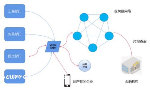 加密货币的英文翻译是 