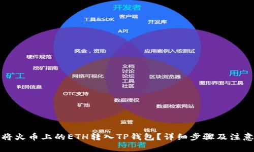 如何将火币上的ETH转入TP钱包？详细步骤及注意事项