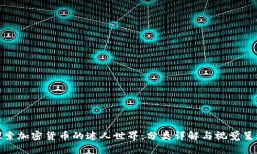 探索加密货币的迷人世界：分类详解与视觉呈现