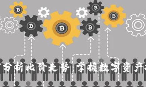 TP钱包如何分析比价走势：掌握数字资产投资的关键