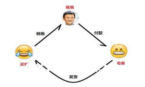 免费下载加密货币模板：打造你的数字资产投资之路