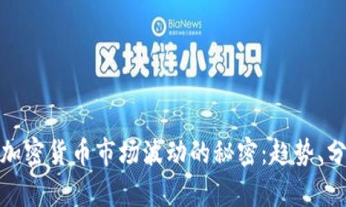 揭秘每天加密货币市场波动的秘密：趋势、分析与策略