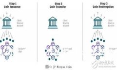 详解TP钱包闪兑跨链操作流程：轻松实现数字资产