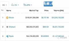   揭秘恶意加密货币APP背后的黑暗世界：用户如何