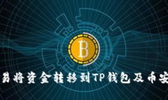 如何通过欧易将资金转移到TP钱包及币安的详细指