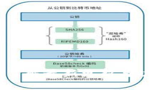TP钱包：了解最新更新与功能提升