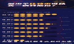 : 比利时人爱投资加密货币吗？探寻比利时加密市